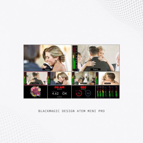 Produkcja Live Multicamera Blackmagic ATEM Mini PRO